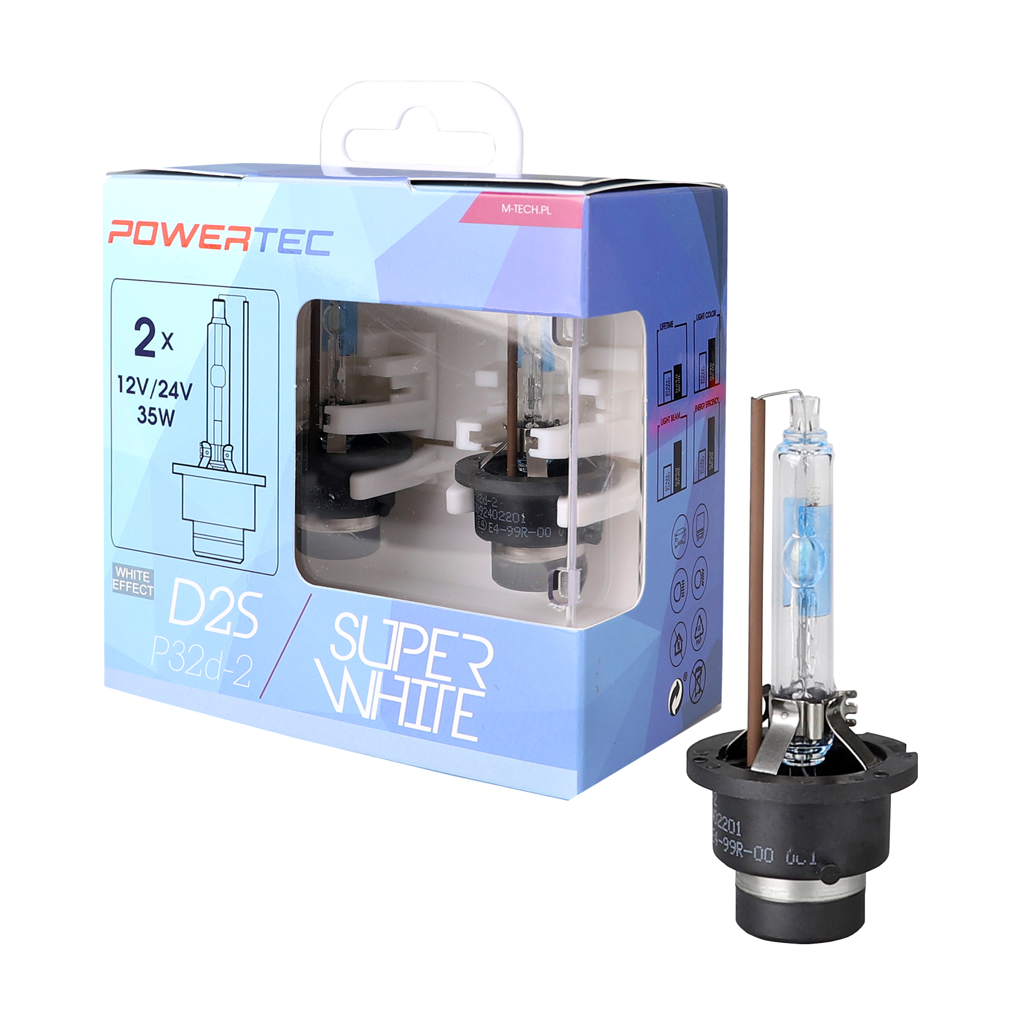 D2S Powertec SuperWhite Xenon lampen 5000K Duo Box