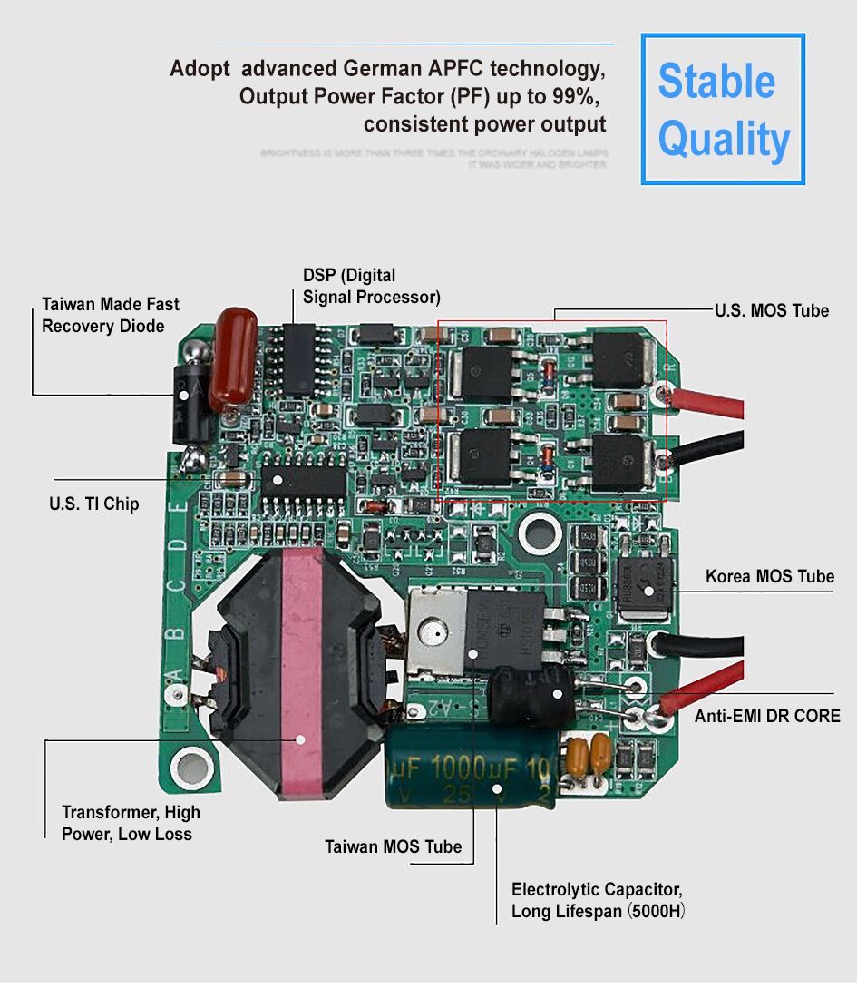 Pilot Ballast Pro Line Vervanger